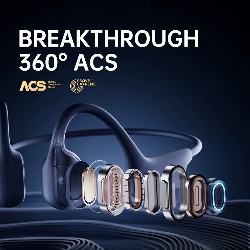 A30S Pro Air Conduction Wireless Bluetooth 5.3 Earphone Open Ear 360° Panoramic Sound Headphone IPX7 Waterproof Headset