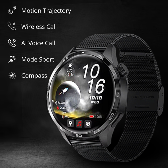 GT5 PRO Smart Watch Men Watch 5 Pro AMOLED HD Screen Bluetooth Call GPS Trajectory NFC Heart Rate Compass Smartwatches 2024 New