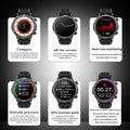 2025 New Bluetooth Call Smart Watch Men for Huawei AMOLED HD Large Screen Heart Rate NFC IP68 Waterproof GPS Sports Smart Watch