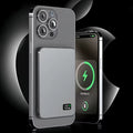 10000Mah Ultra Thin Power Bank for Magsafe,Magnetic Wireless Fast Charging Macsafe Portable Battery for Iphone Xiaomi Samsung